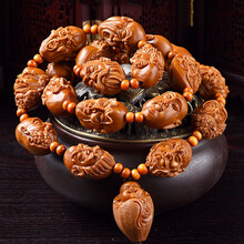 #RemHtml($!{product.content.wareName})