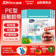 #RemHtml($!{product.content.wareName})