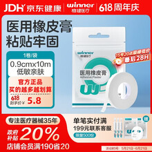#RemHtml($!{product.content.wareName})
