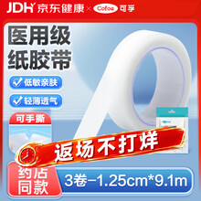 #RemHtml($!{product.content.wareName})