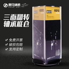 #RemHtml($!{product.content.wareName})