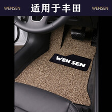 #RemHtml($!{product.content.wareName})