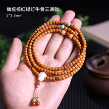 #RemHtml($!{product.content.wareName})