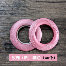 #RemHtml($!{product.content.wareName})