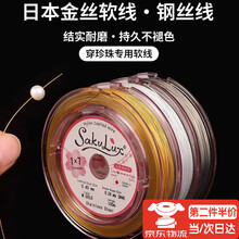 #RemHtml($!{product.content.wareName})