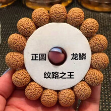 #RemHtml($!{product.content.wareName})