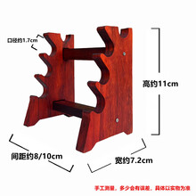 #RemHtml($!{product.content.wareName})