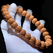 #RemHtml($!{product.content.wareName})