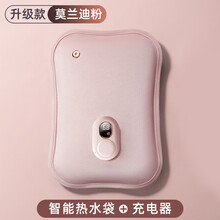 #RemHtml($!{product.content.wareName})