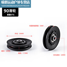 #RemHtml($!{product.content.wareName})