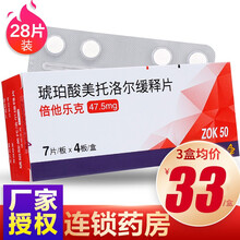 低至33】阿斯利康 倍他乐克 琥珀酸美托洛尔缓释片 47.5mg*7片*4板/盒 高血压心绞痛降血压