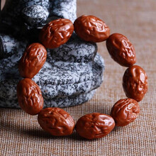 #RemHtml($!{product.content.wareName})