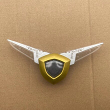 #RemHtml($!{product.content.wareName})