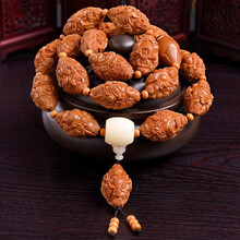 #RemHtml($!{product.content.wareName})