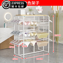 #RemHtml($!{product.content.wareName})