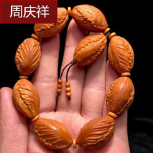 #RemHtml($!{product.content.wareName})