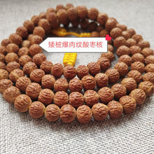 #RemHtml($!{product.content.wareName})