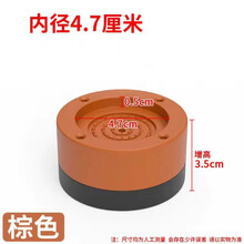 #RemHtml($!{product.content.wareName})