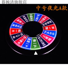 #RemHtml($!{product.content.wareName})