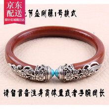 #RemHtml($!{product.content.wareName})