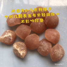 #RemHtml($!{product.content.wareName})