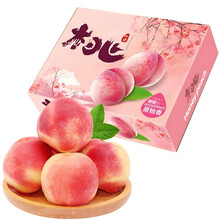 #RemHtml($!{product.content.wareName})