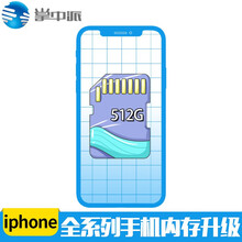 掌中派【非原厂物料】iphonexsmax换内存升级11promax硬盘XR\/SE\/扩容12增容 iphone6/6p 64G