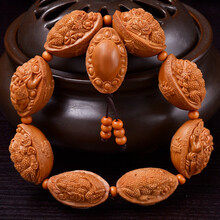 #RemHtml($!{product.content.wareName})