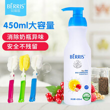 #RemHtml($!{product.content.wareName})