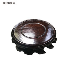 #RemHtml($!{product.content.wareName})