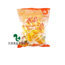 #RemHtml($!{product.content.wareName})