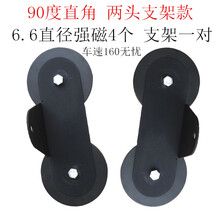 #RemHtml($!{product.content.wareName})