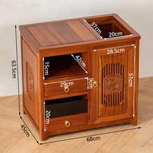 #RemHtml($!{product.content.wareName})