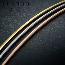 #RemHtml($!{product.content.wareName})