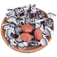 #RemHtml($!{product.content.wareName})