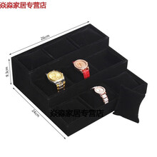 #RemHtml($!{product.content.wareName})