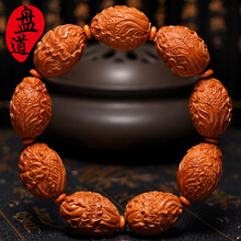 #RemHtml($!{product.content.wareName})