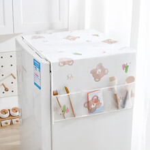 #RemHtml($!{product.content.wareName})