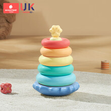 #RemHtml($!{product.content.wareName})