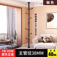 #RemHtml($!{product.content.wareName})