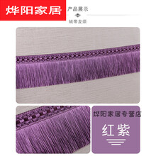 #RemHtml($!{product.content.wareName})