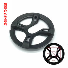 #RemHtml($!{product.content.wareName})