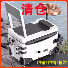 #RemHtml($!{product.content.wareName})