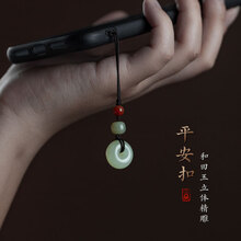 #RemHtml($!{product.content.wareName})