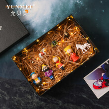 #RemHtml($!{product.content.wareName})