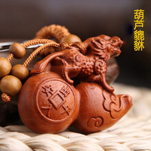 #RemHtml($!{product.content.wareName})