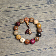 #RemHtml($!{product.content.wareName})