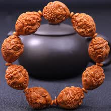 #RemHtml($!{product.content.wareName})