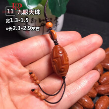 #RemHtml($!{product.content.wareName})