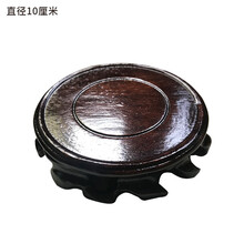 #RemHtml($!{product.content.wareName})